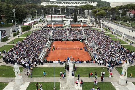rome open 2023.